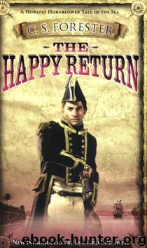 The Happy Return by C S Forester