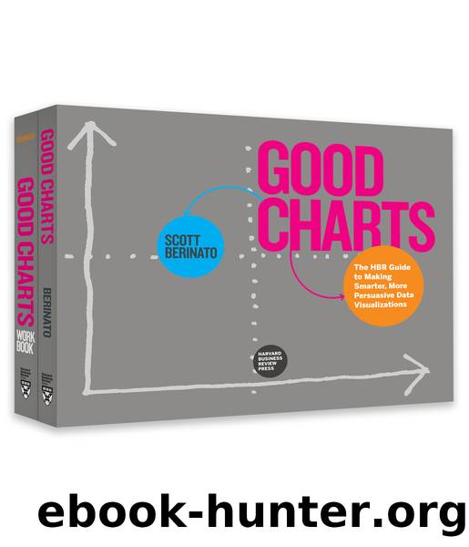 The Harvard Business Review Good Charts Collection by Berinato Scott;Berinato Scott.;
