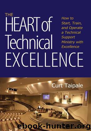 The Heart of Technical Excellence by Taipale Curt