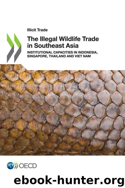 The Illegal Wildlife Trade in Southeast Asia by OECD