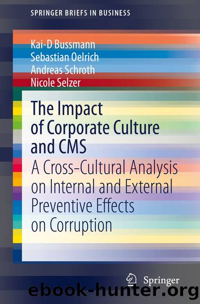 The Impact of Corporate Culture and CMS by Kai-D Bussmann & Sebastian Oelrich & Andreas Schroth & Nicole Selzer
