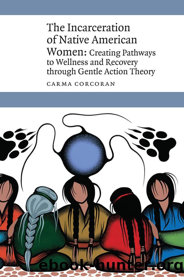 The Incarceration of Native American Women: Creating Pathways to Wellness and Recovery through Gentle Action Theory by Carma Corcoran
