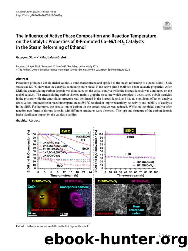 The Influence of Active Phase Composition and Reaction Temperature on the Catalytic Properties of K-Promoted CoâNiCeO2 Catalysts in the Steam Reforming of Ethanol by Grzegorz Słowik & Magdalena Greluk