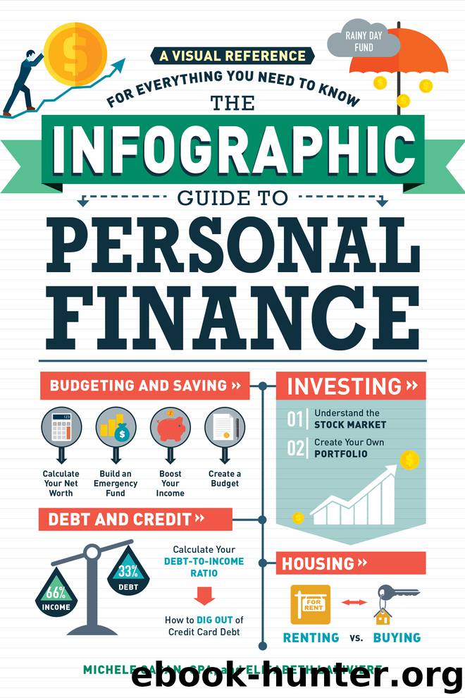 The Infographic Guide to Personal Finance by Michele Cagan