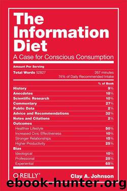 The Information Diet: A Case for Conscious Comsumption by Clay A. Johnson