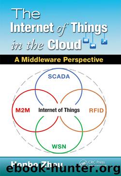 The Internet of Things in the Cloud by Zhou Honbo