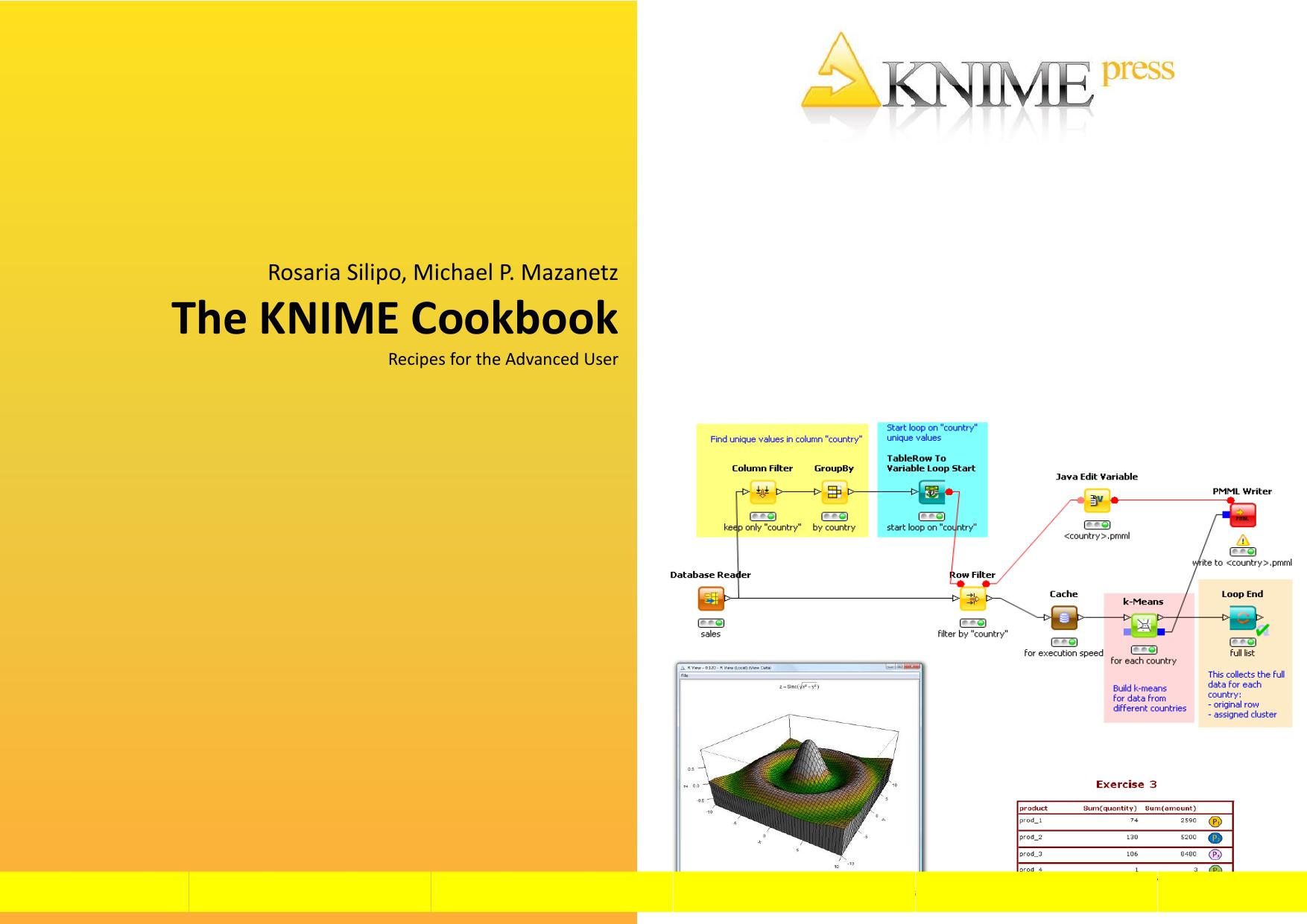 The Knime Cookbook Recipes for the advenced user by Rosario Silipo Michael P. Mazanetz