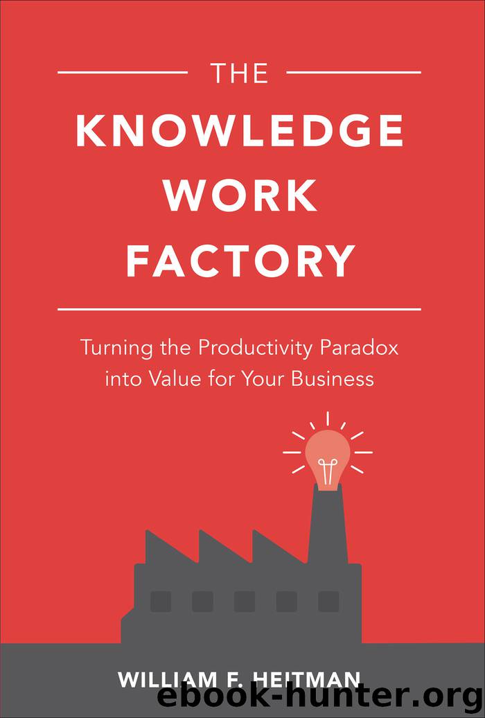 The Knowledge Work Factory by William F. Heitman