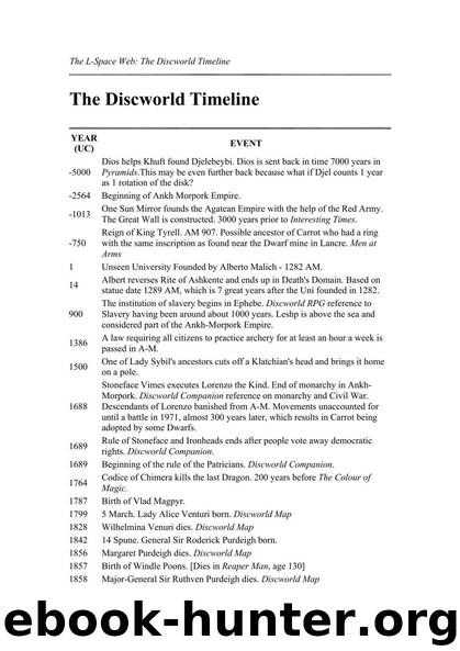 The L-Space Web: The Discworld Timeline by L-Space Web