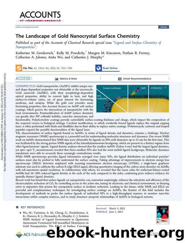 The Landscape of Gold Nanocrystal Surface Chemistry by unknow