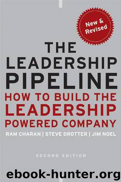 The Leadership Pipeline: How to Build the Leadership Powered Company (J-B US non-Franchise Leadership) by Ram Charan & Stephen Drotter & James Noel