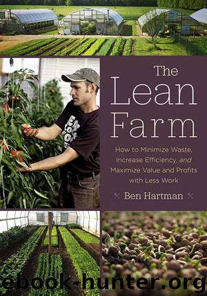 The Lean Farm: How to Minimize Waste, Increase Efficiency, and Maximize Value and Profits with Less Work by Ben Hartman