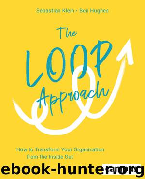 The Loop Approach by Sebastian Klein