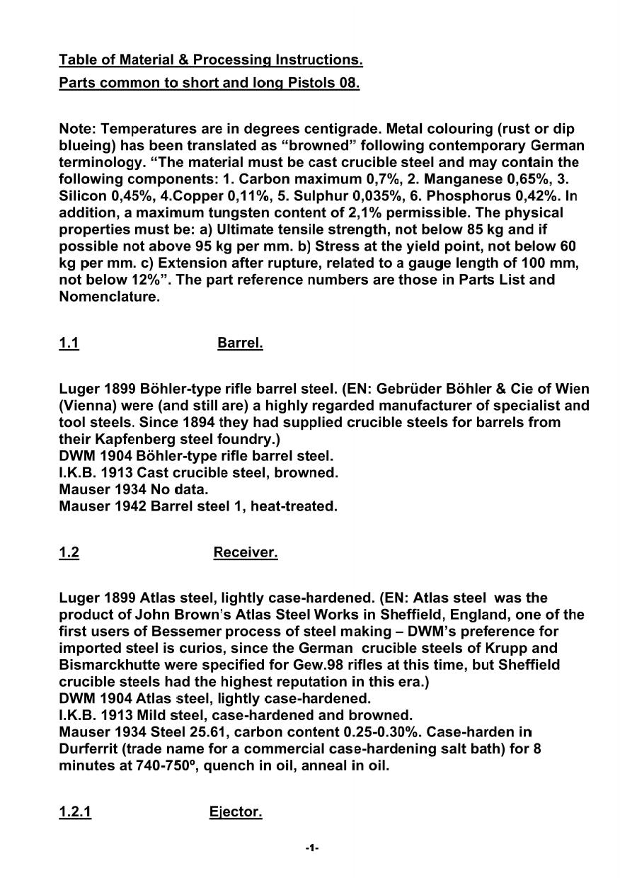 The Luger Pistol Table of Material Processing Instructions pdf by мой