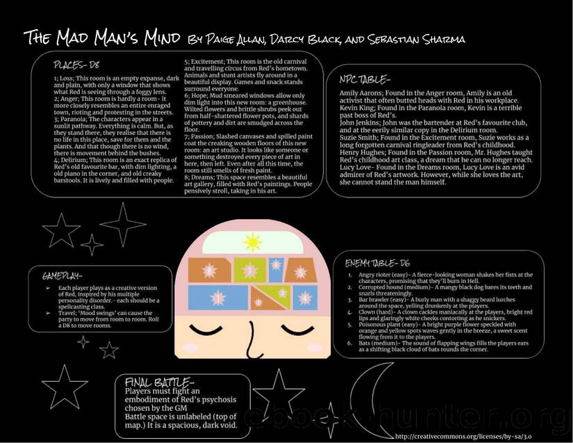 The Mad Man's Mind by Paige Allan & Darcy Black & and Sebastian Sharma