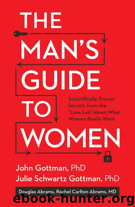 The Man's Guide to Women: Scientifically Proven Secrets from the "Love Lab" About What Women Really Want by John Gottman & Julie Schwartz Gottman & Doug Abrams & Rachel Carlton Abrams