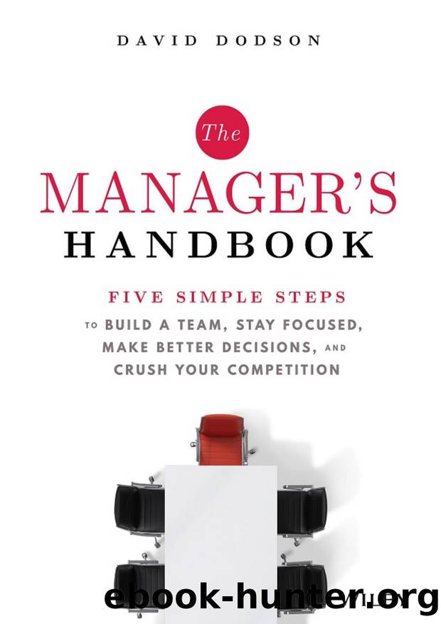 The Manager's Handbook by Dodson David;