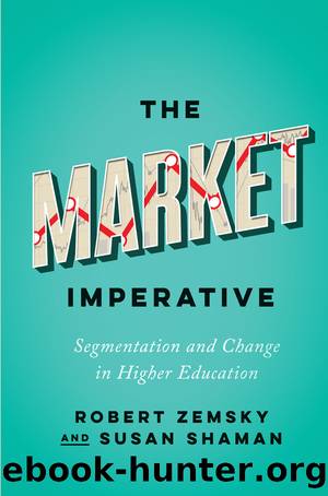 The Market Imperative by Robert Zemsky & Susan Shaman