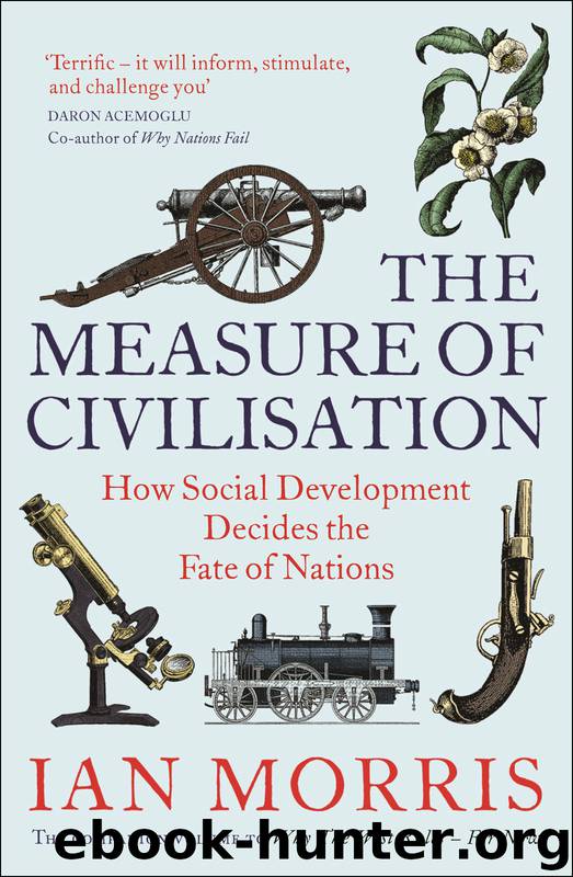 The Measure of Civilisation by Ian Morris