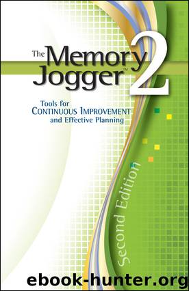 The Memory Jogger™2 by Michael Brassard