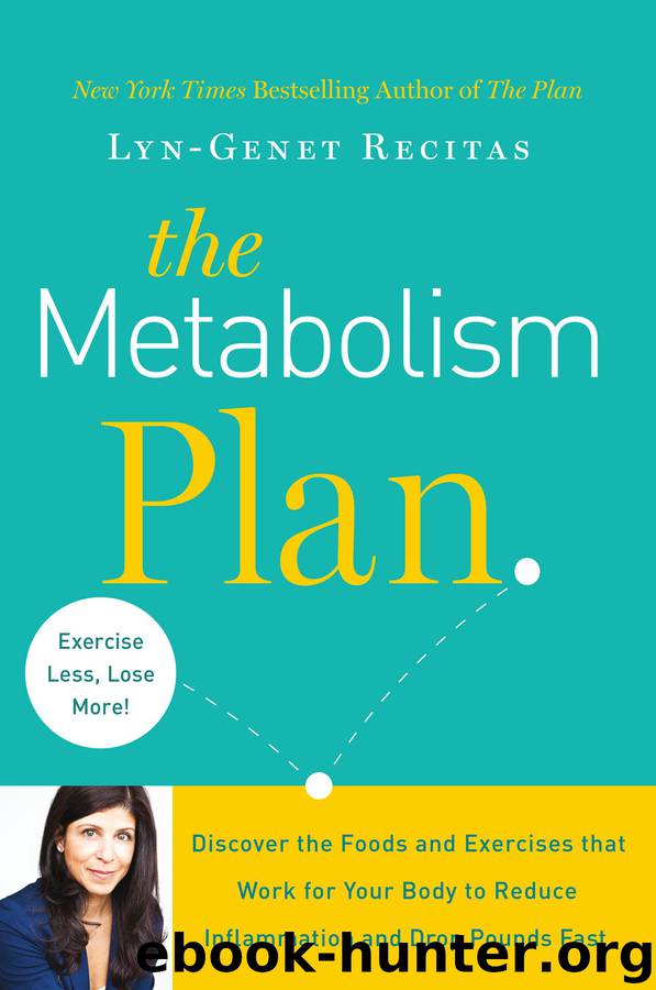 The Metabolism Plan by Author