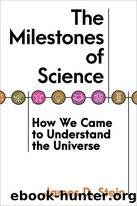 The Milestones of Science by James D. Stein
