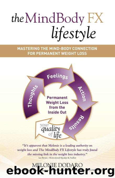 The MindBody FX Lifestyle by Melonie Dodaro