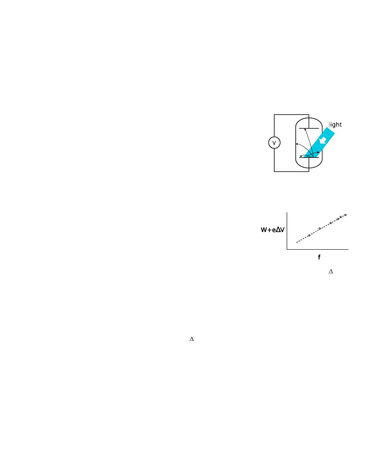 The Modern Revolution in Physics by Unknown