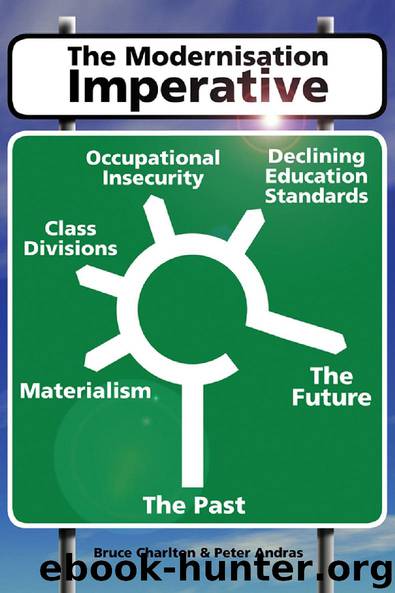 The Modernization Imperative by Bruce Charlton & Peter Andras