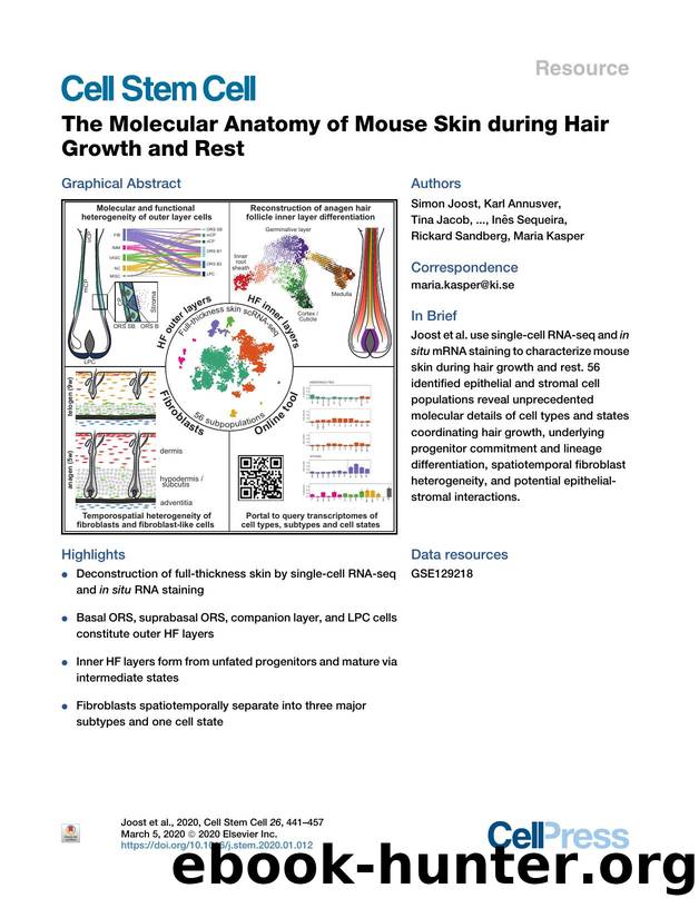 The Molecular Anatomy of Mouse Skin during Hair Growth and Rest by unknow