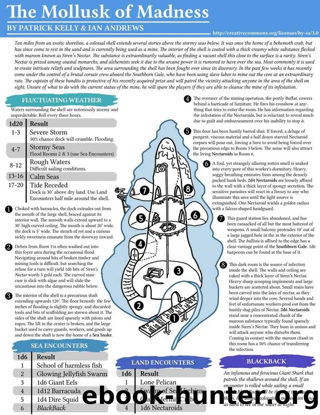 The Mollusk of Madness by Patrick Kelly and Ian Andrews