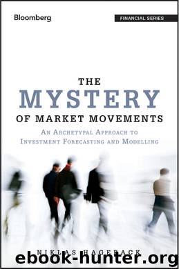 The Mystery of Market Movements by Niklas Hageback