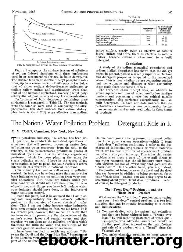 The Nation’s water pollution problem—Detergent’s role in it by Unknown