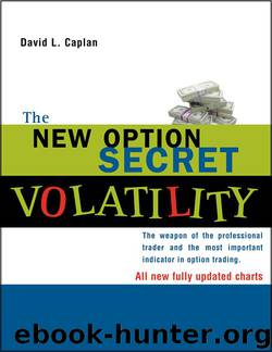 The New Option Secret - Volatility: The Weapon of the Professional Trader and the Most Important Indicator in Option Trading by David L. Caplan