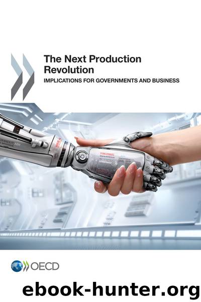 The Next Production Revolution by OECD