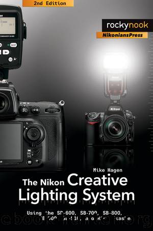 The Nikon Creative Lighting System by Mike Hagen