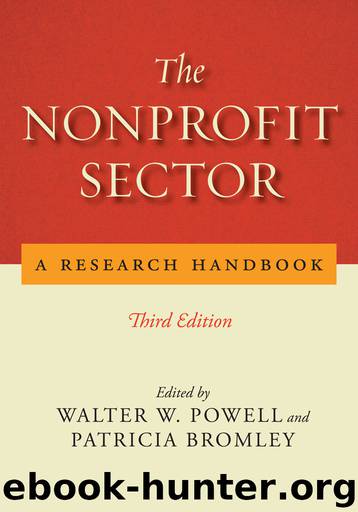 The Nonprofit Sector by Walter W. Powell