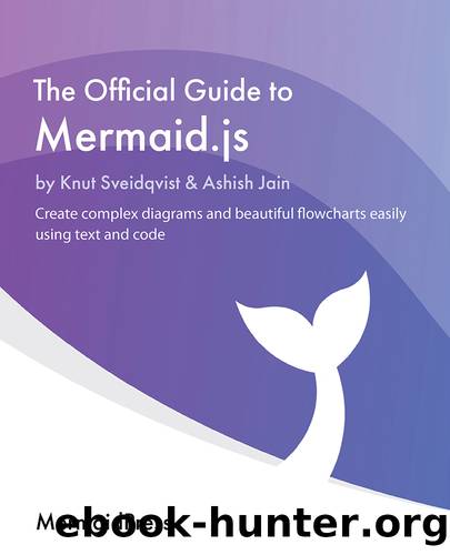 The Offi cial Guide to Mermaid.js by Knut Sveidqvist Ashish Jain