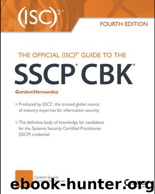 The Official (ISC)2 Guide to the SSCP CBK by Adam Gordon