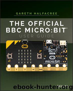 The Official BBC Micro by Gareth Halfacree