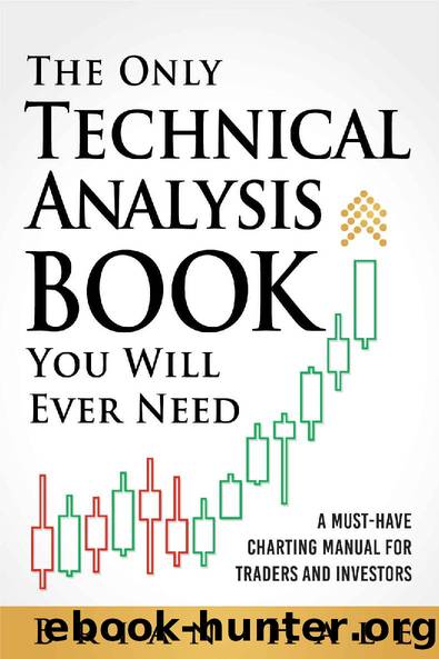 The Only Technical Analysis Book You Will Ever Need by Brian Hale