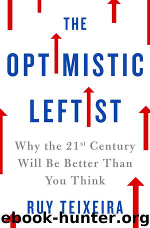 The Optimistic Leftist by Ruy Teixeira