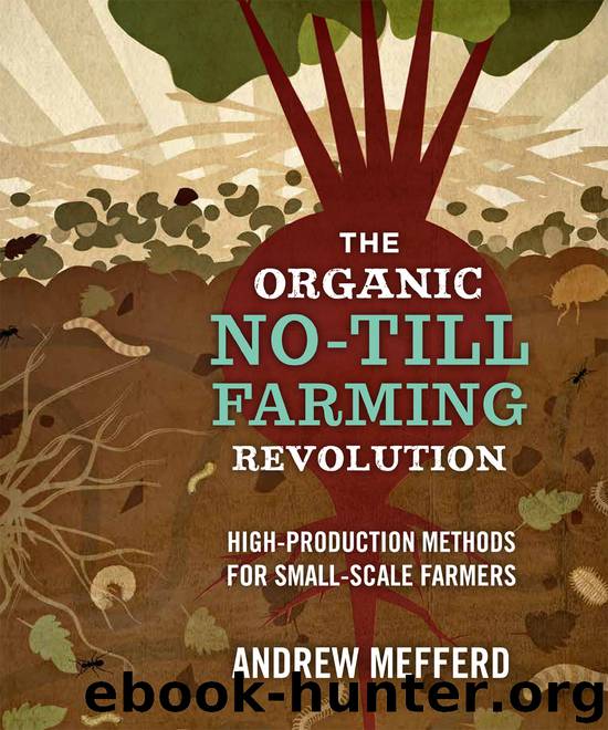 The Organic No-Till Farming Revolution by Andrew Mefferd