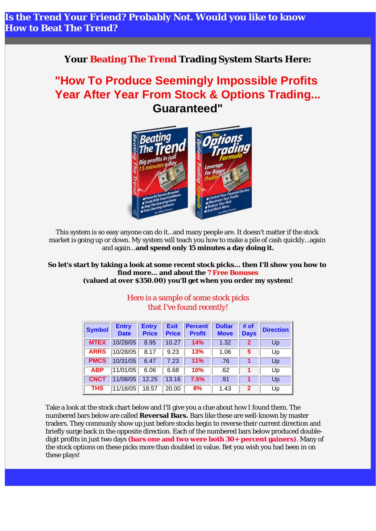 The Orignal Beating The Trend Trading Course. by Best of Kuszter's Collection