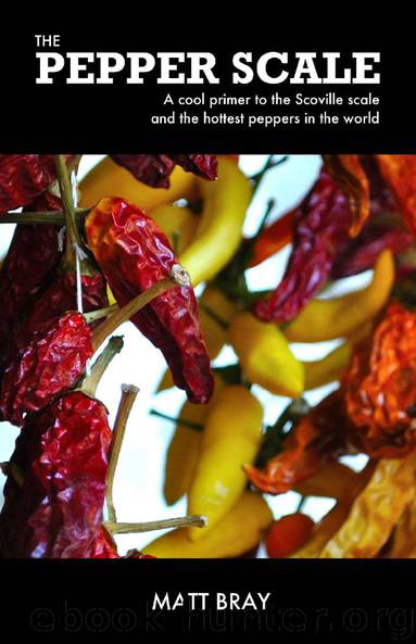 The Pepper Scale: A cool primer to the Scoville scale and the hottest peppers in the world by Bray Matt
