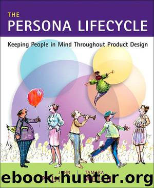 The Persona Lifecycle: Keeping People in Mind Throughout Product Design (Interactive Technologies) by John Pruitt & Tamara Adlin