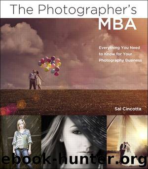 The Photographer's MBA: Everything You Need to Know for Your Photography Business by Cincotta Sal