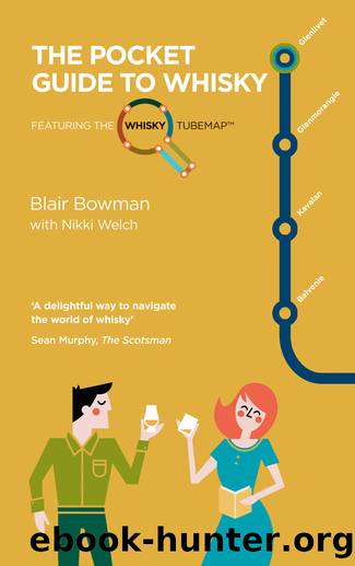 The Pocket Guide to Whisky by Blair Bowman
