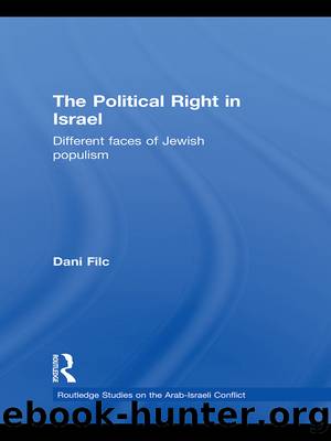 The Political Right in Israel by Dani Filc