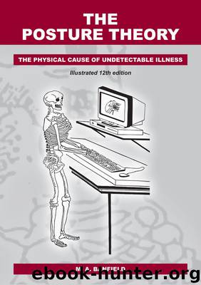 The Posture Theory by M. A. Banfield